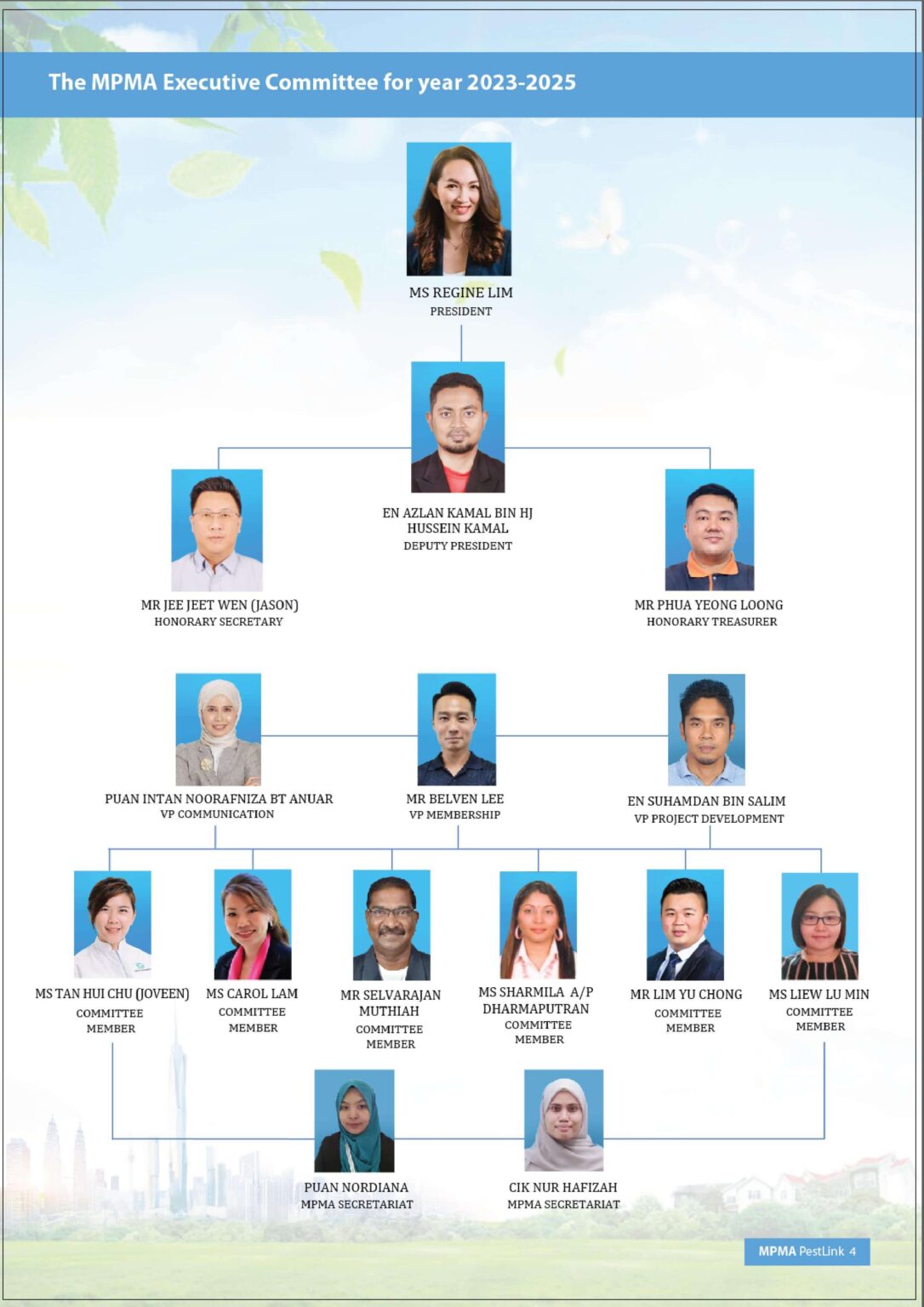 Executive Committee | Pest Control Association of Malaysia